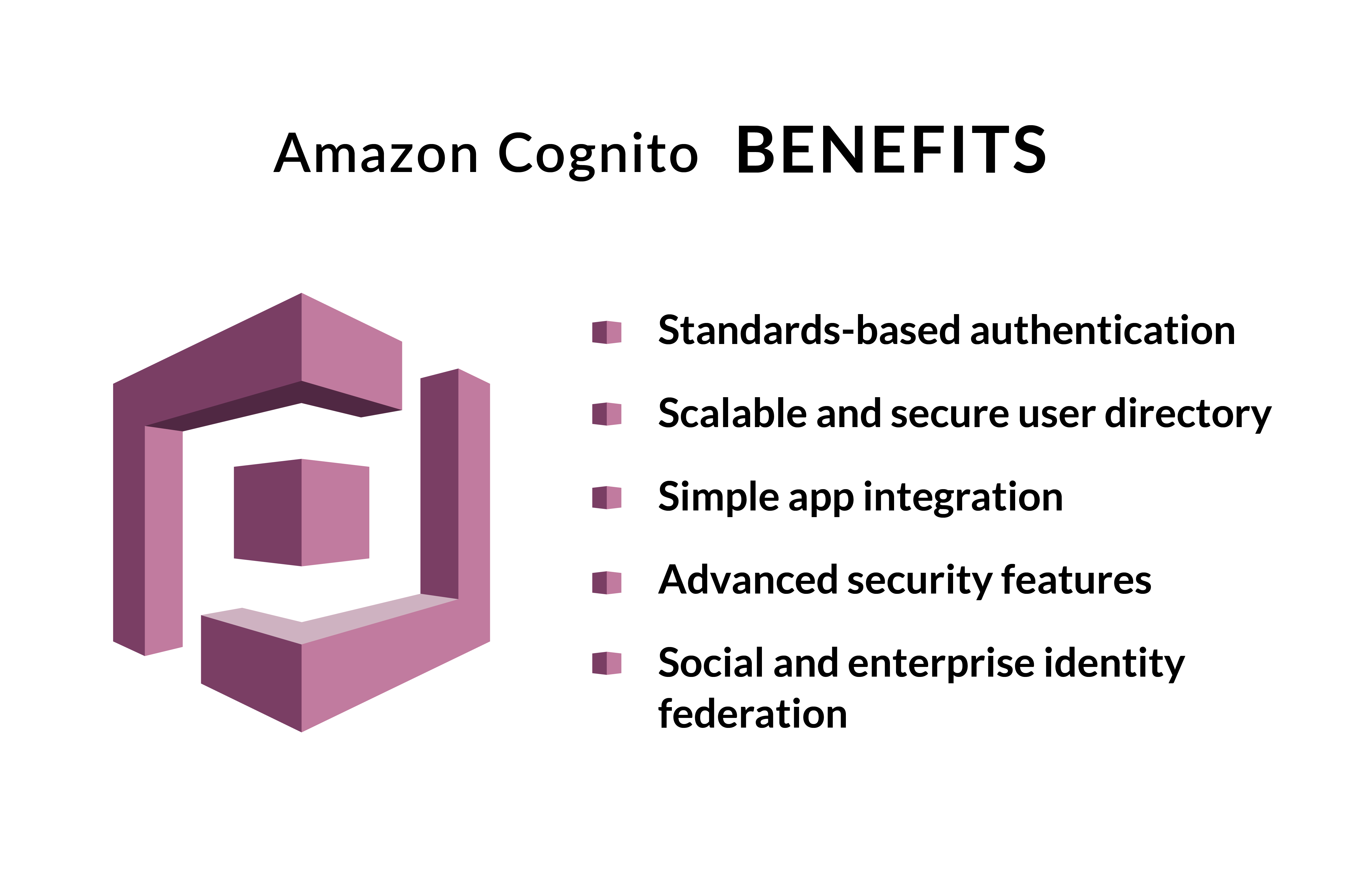 Amazon Cognito benefits.jpg