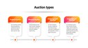 Auction types