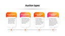 Auction types