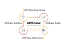 AWS Glue Tools.jpg