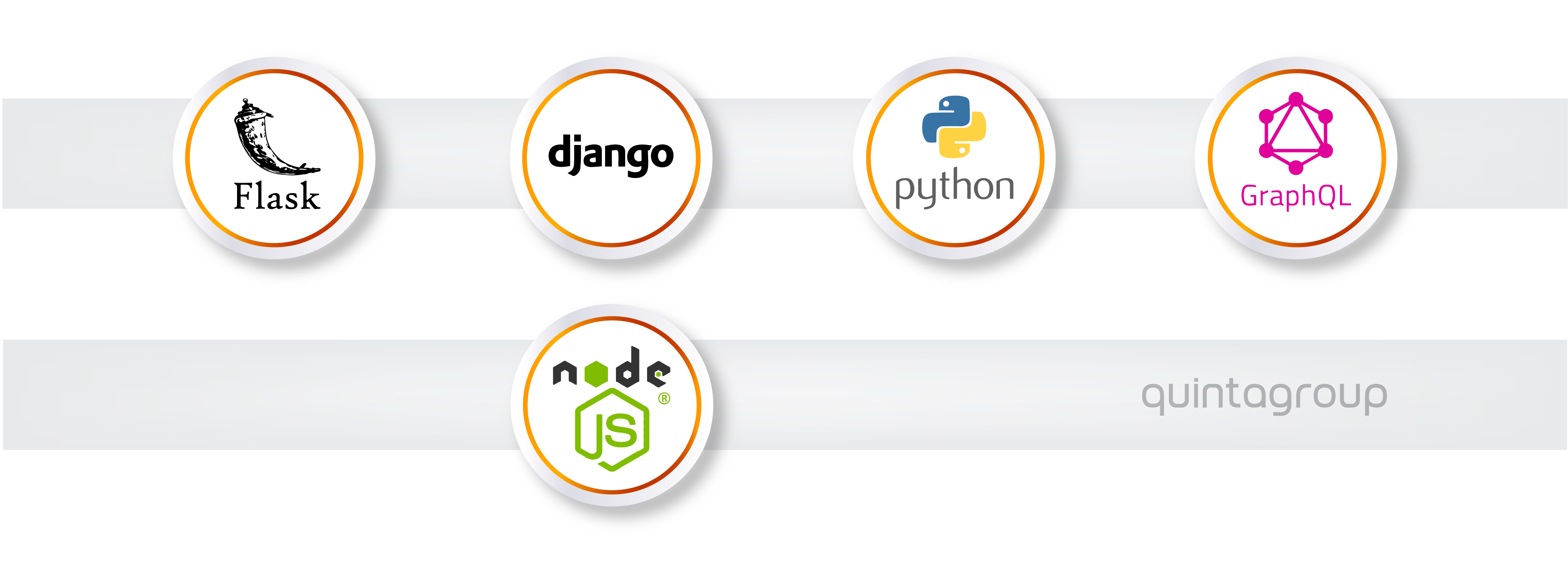 backend for e-commerce apps.jpg