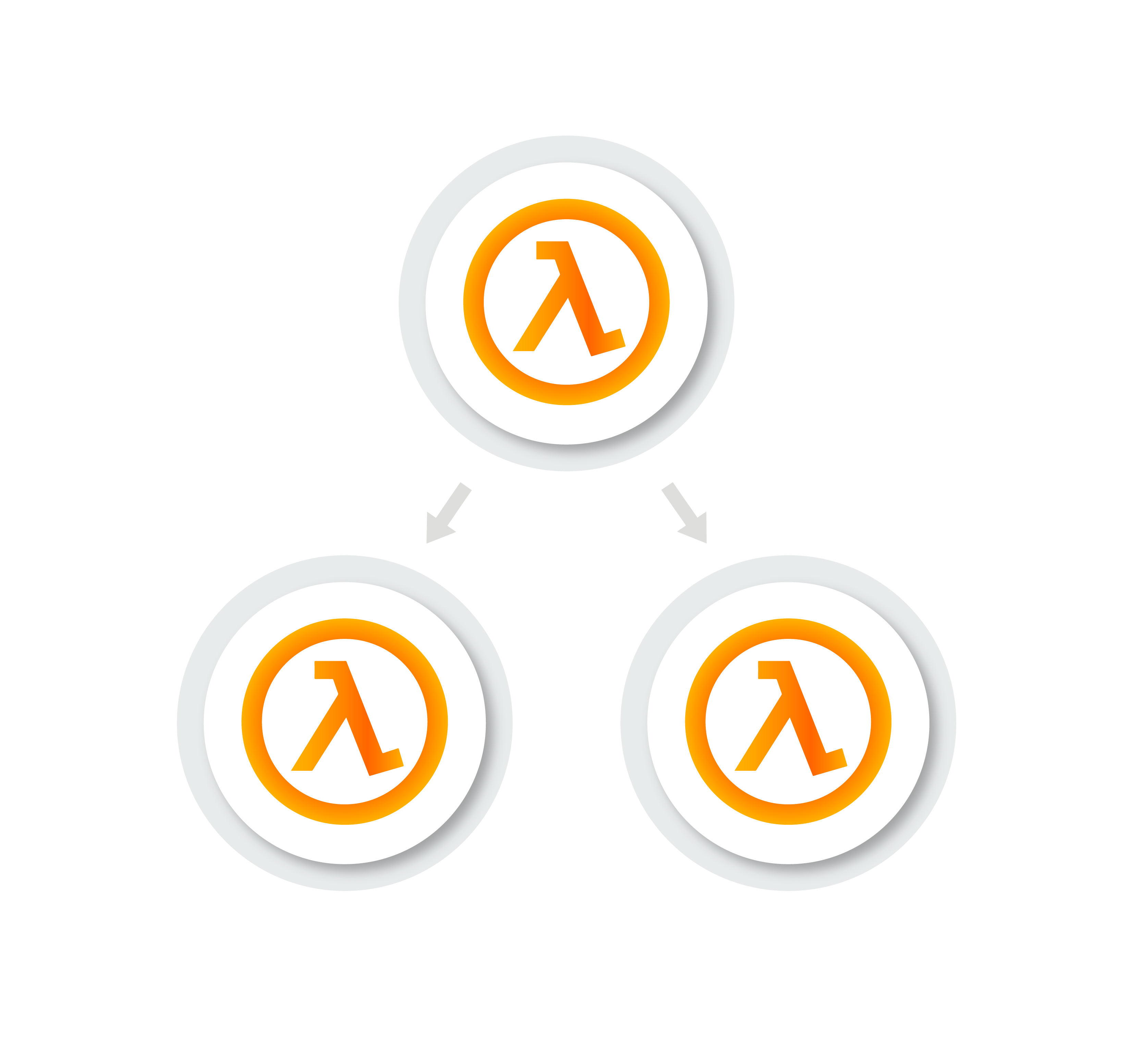 Step Functions Branching