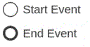 BPMN events
