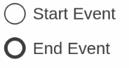 BPMN events
