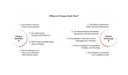 choose-sendgrid-knockapp.jpg