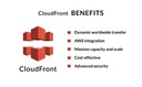 CloudFront benefits.jpg