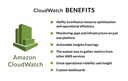 Cloudwatch benefits.jpg