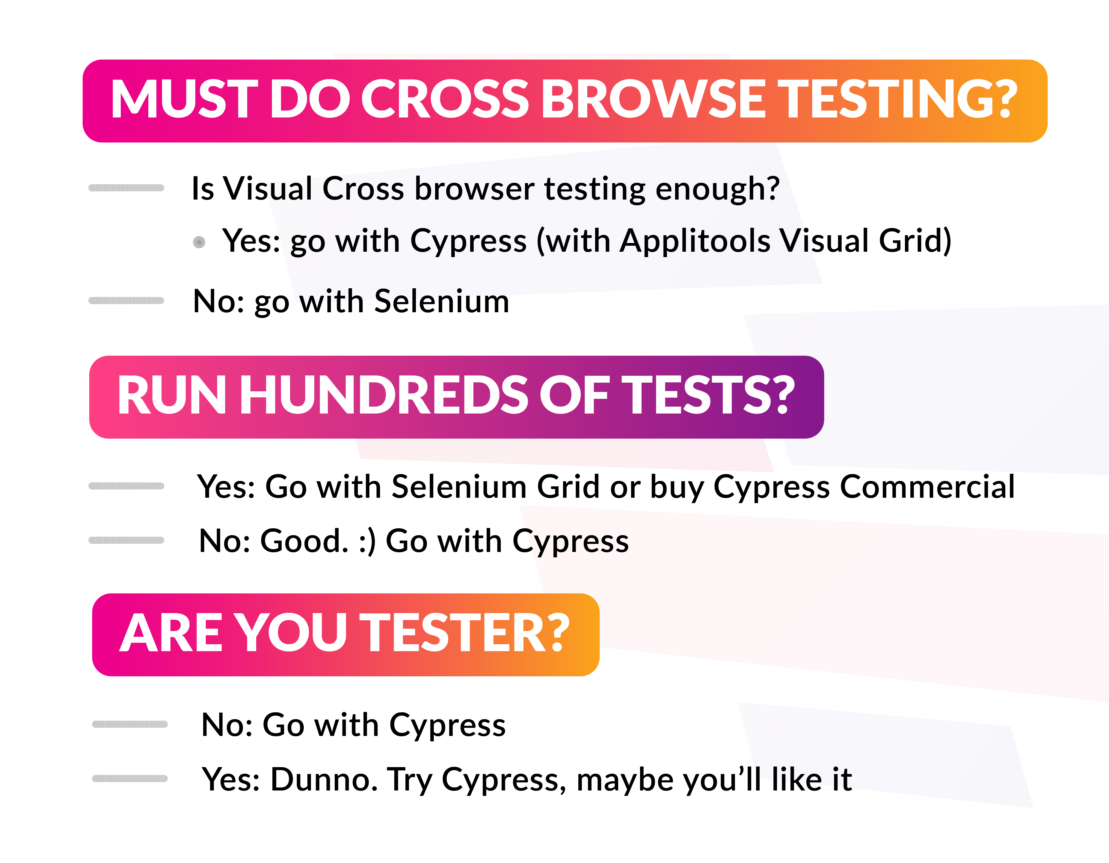 Cypress_Decision Tree