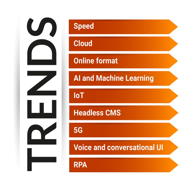 Digital transformation trends.jpg