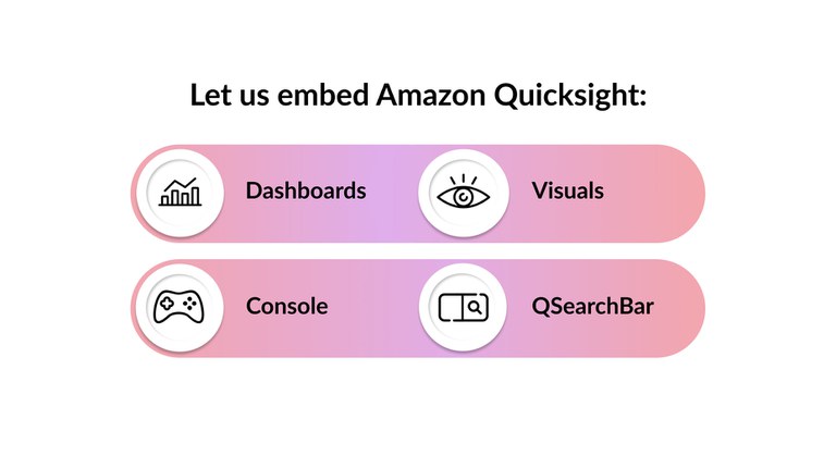 Embed Amazon Quicksight.jpg