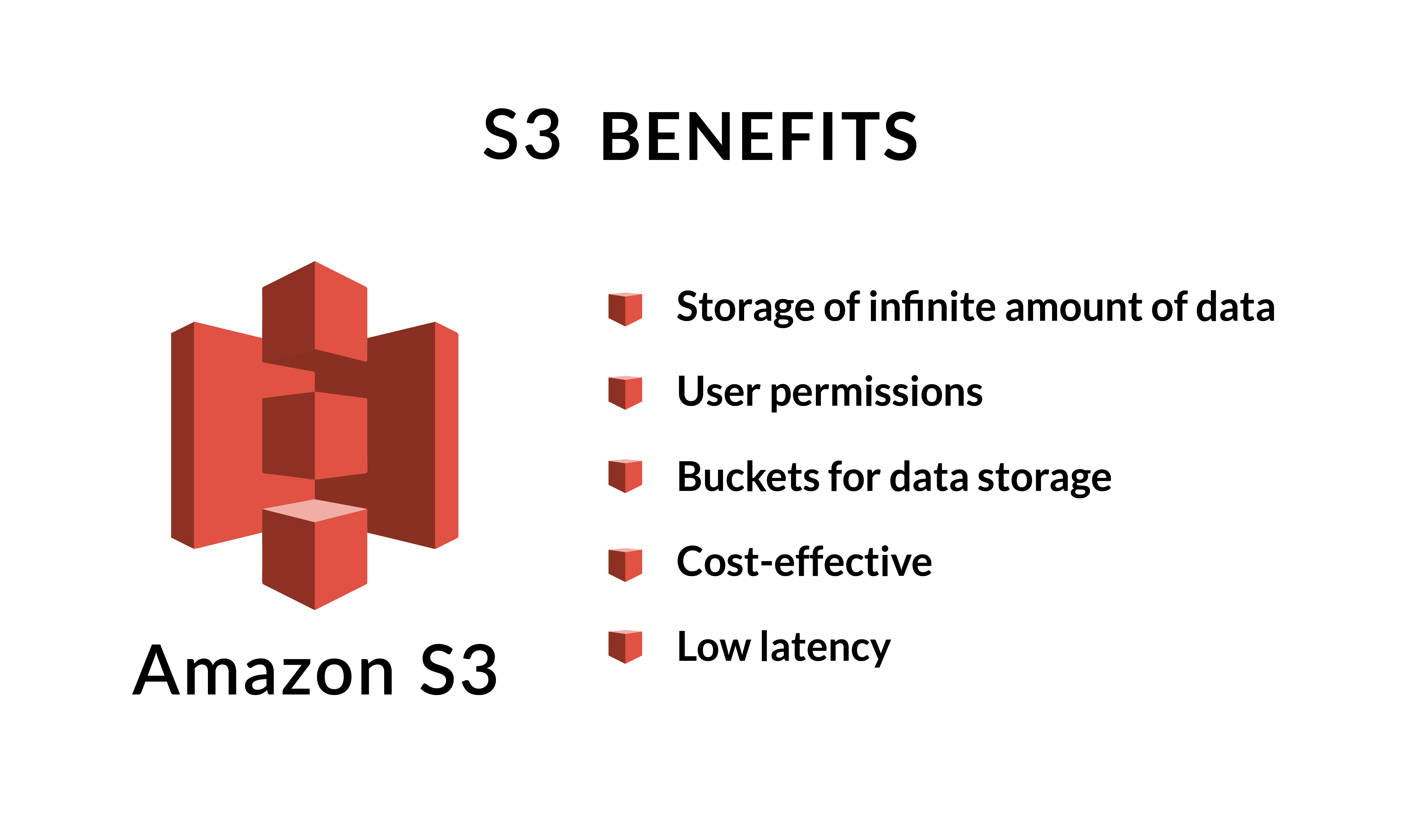 S3 benefits