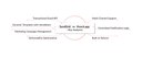 SendGrid-vs-Knockapp-Key-features.jpg
