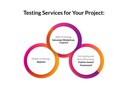 Testing Services for Your Project.jpg