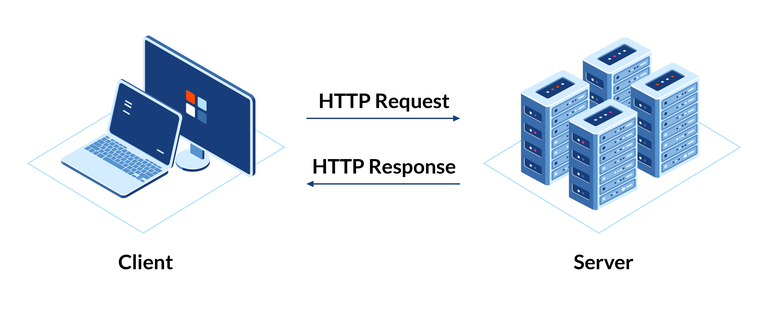 Web APIs model.png