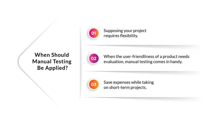 When Should Manual Testing Be Applied.jpg
