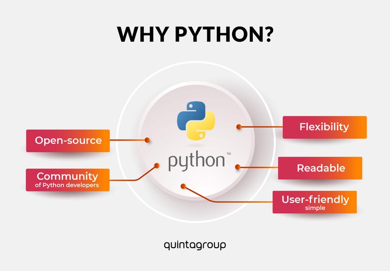 WHY PYTHON.jpg