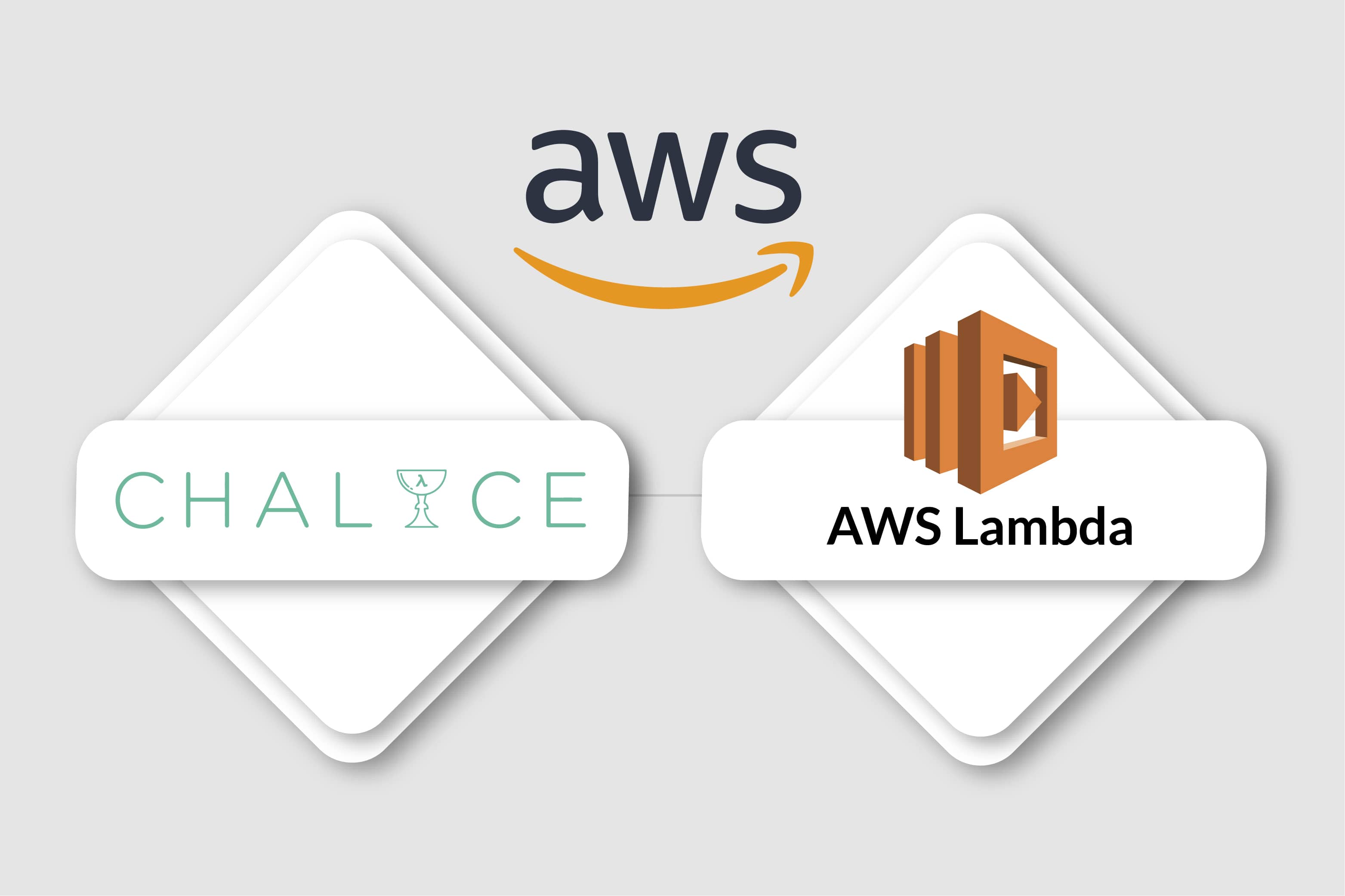 AWS Chalice and AWS Lambda