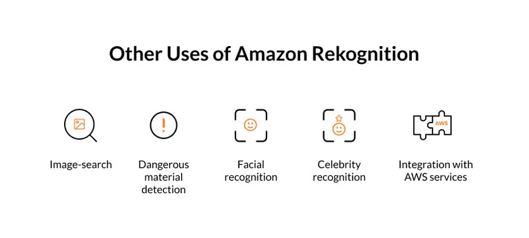 Uses of Amazon Rekognition