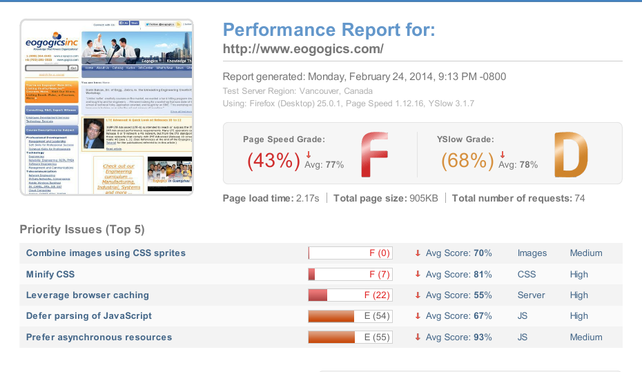 speedtest-eogogics.png