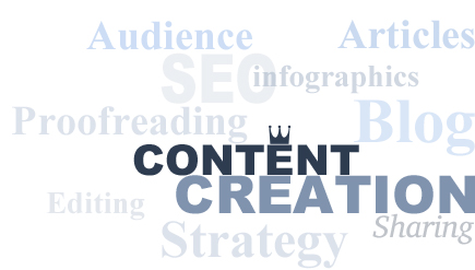 Content Writing Services and Content Creation