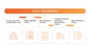 ADF-process-discovery.jpg