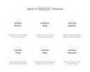 agentic-ai-framework.jpg
