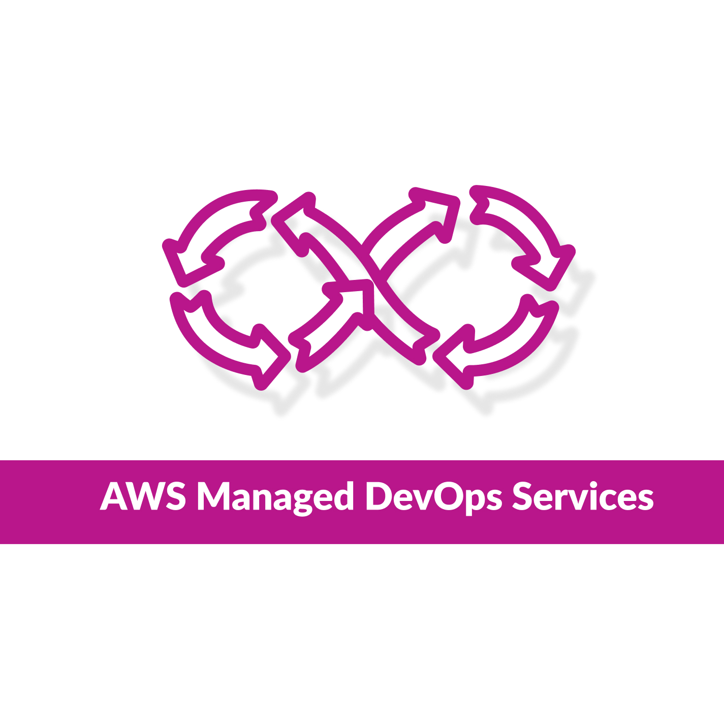 AWS Managed DevOps Services