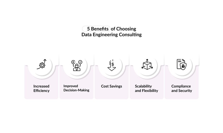 Benefits-Choosing-Data-Engineering-Consulting.jpg