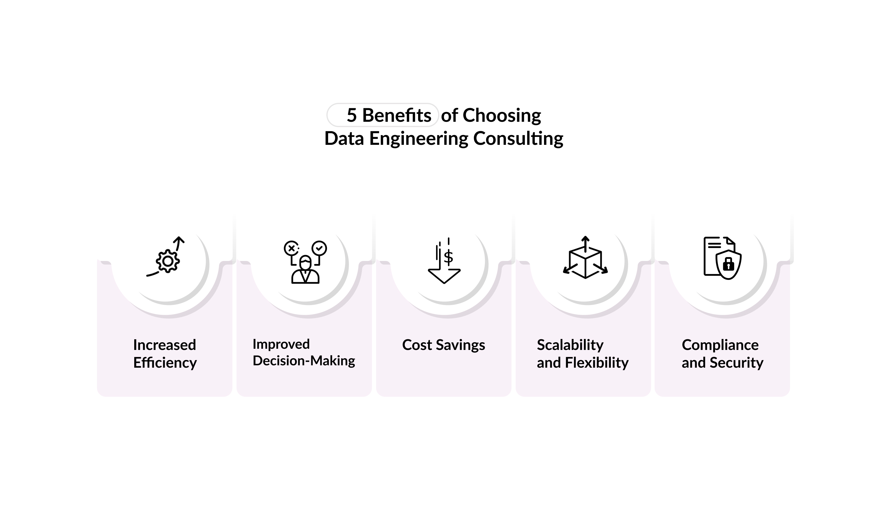 Benefits-Choosing-Data-Engineering-Consulting.jpg