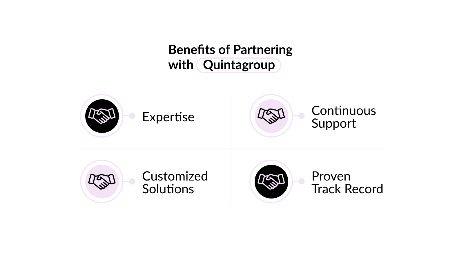 Benefits-of-Partnering-Quintagroup.jpg