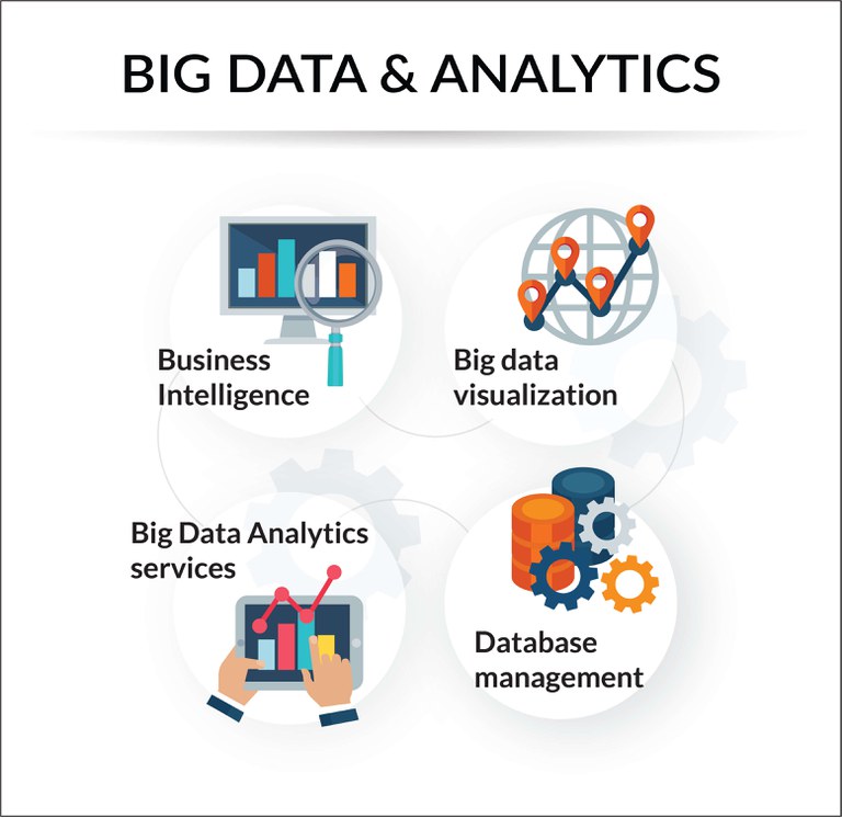 BIG DATA & ANALYTICS.jpg