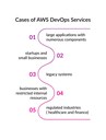 cases of aws devops services