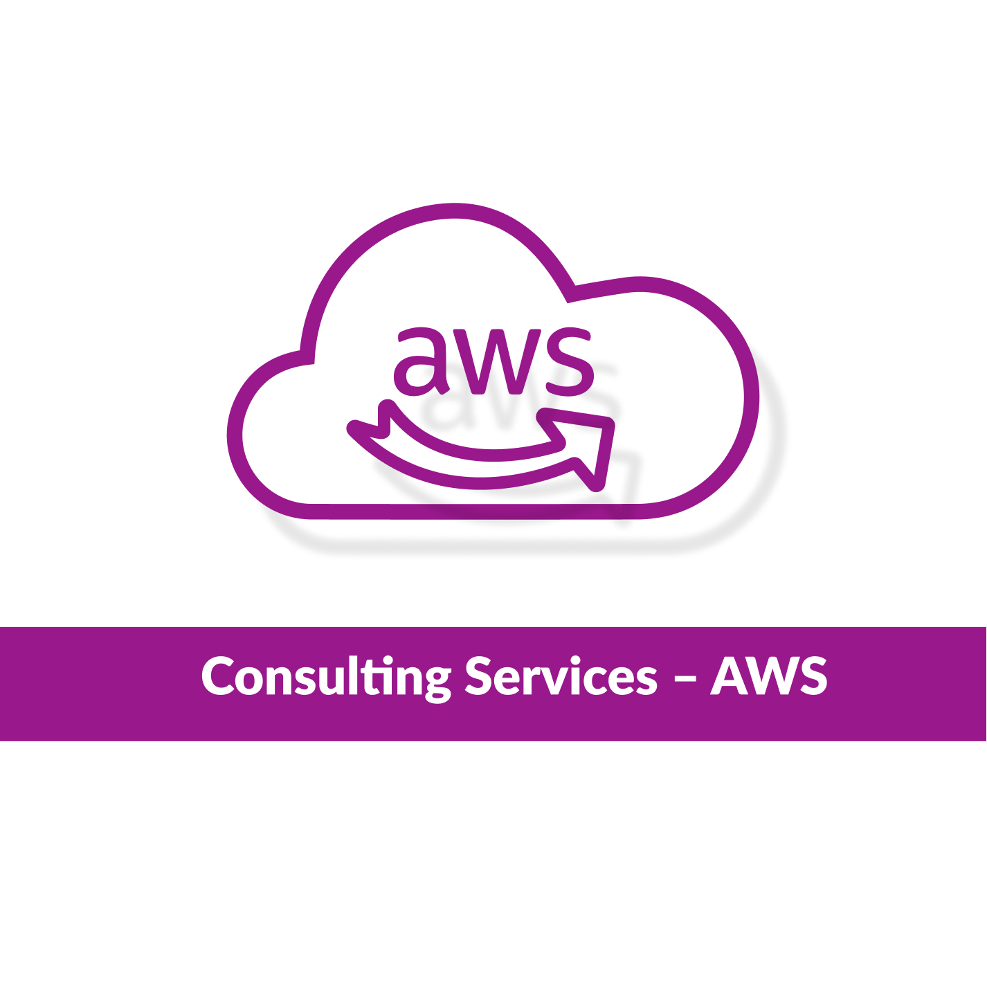 AWS Serverless Application Development Services