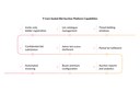 core-sealed-bid-auction-platform-capabilities.jpg