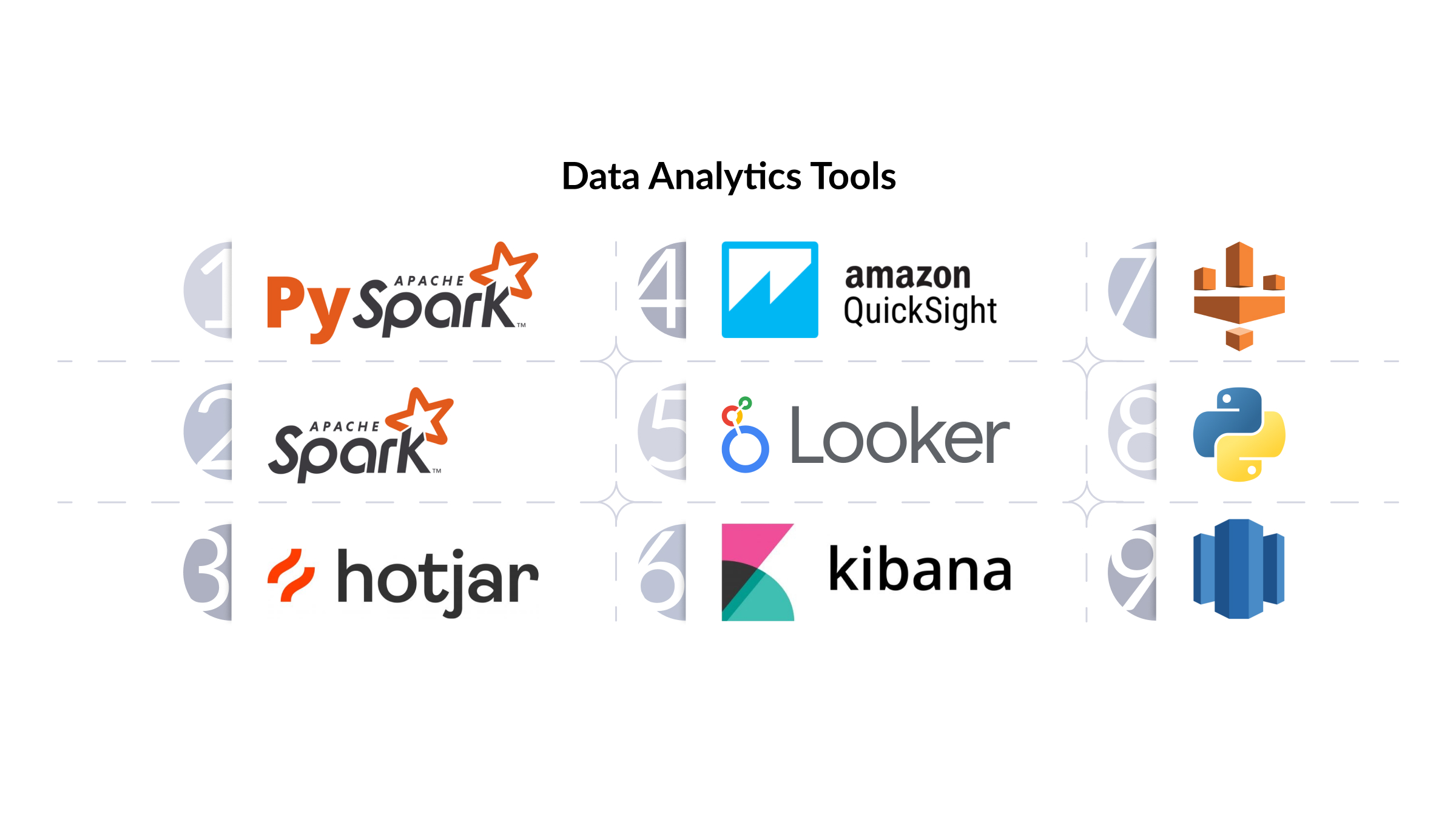 Data Analytics Tools.jpg