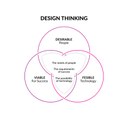 design-thinking-ideo.jpg