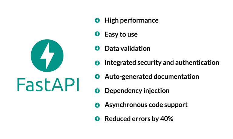 FastAPI advantages.jpg