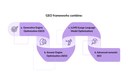 GEO-frameworks.jpg