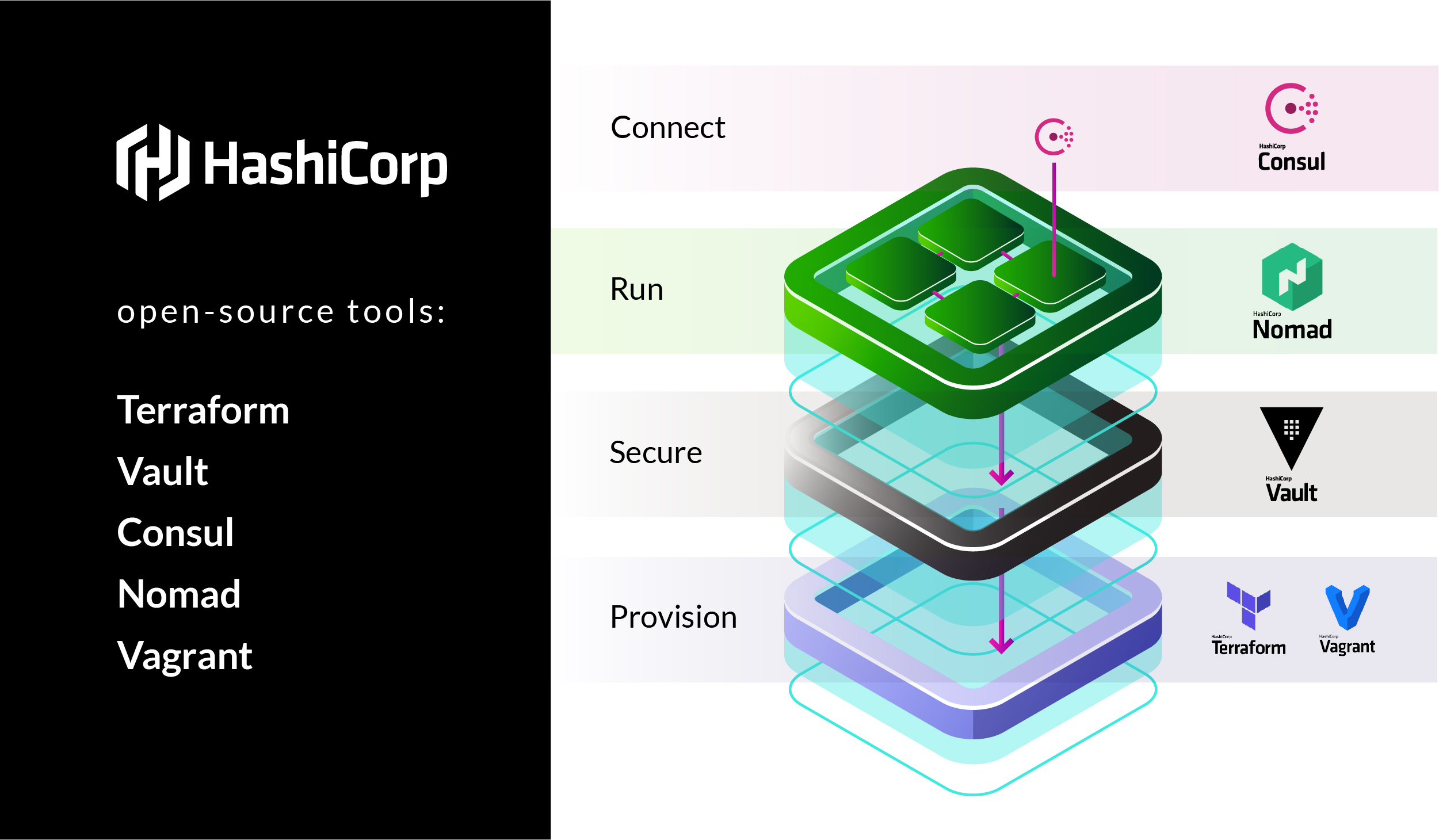 HashiCorp.jpg