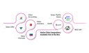native-Odoo-integrations-available.jpg