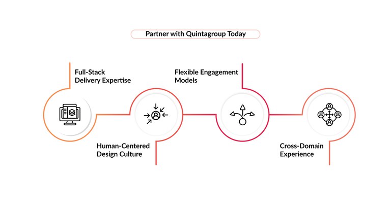 partner-quintagroup-generative-ai.jpg