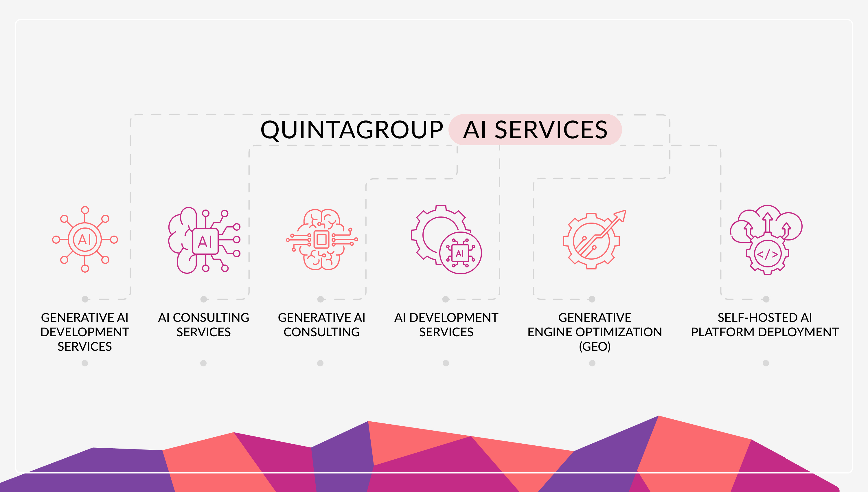 QUINTAGROUP AI SERVICES