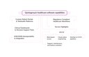 Quintagroup-healthcare-software-capabilities.jpg