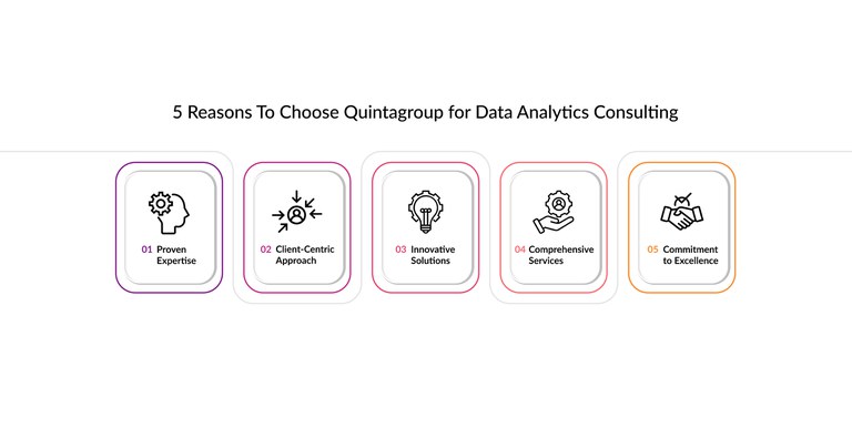 reasons-choose-quintagroup-data-analytics-consulting.jpg