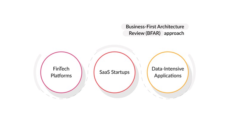 solution-architecture-industry.jpg