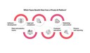 teams-benefit-private-ai-platform.jpg