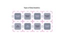 Types of Data Analytics.jpg