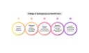shopify-maintenance-support-benefits.jpg shopify-maintenance-support-benefits.jpg