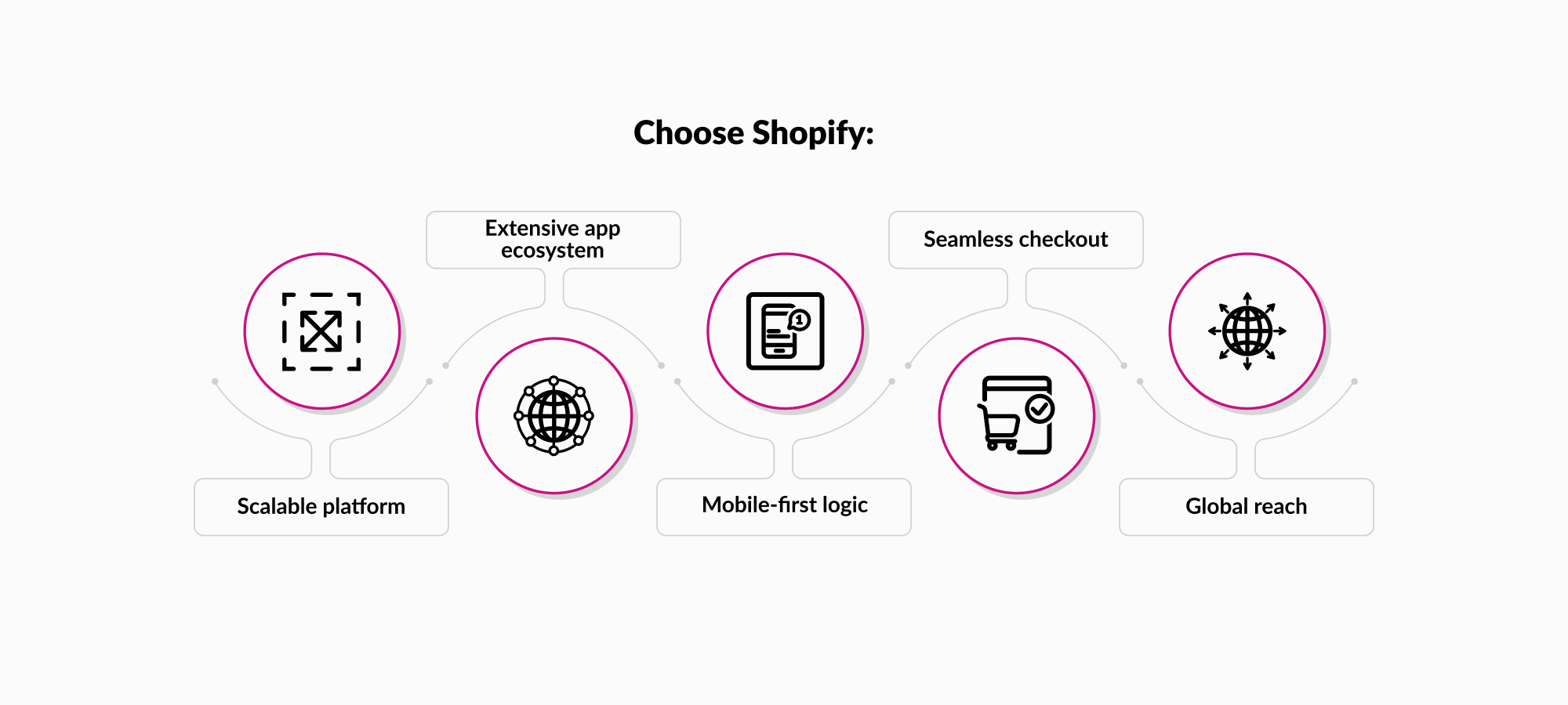 shopify-online-store.jpg