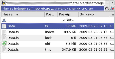 datafs